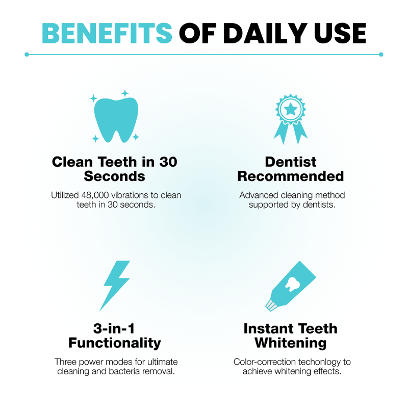 Blizkox™ BRUSH Redefine brushing