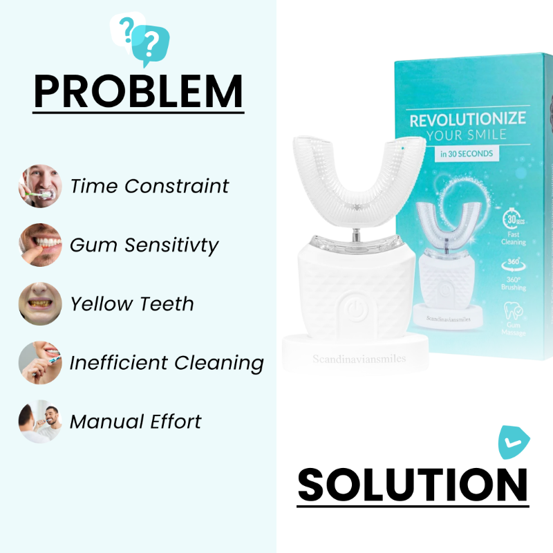 Blizkox™ BRUSH Redefine brushing
