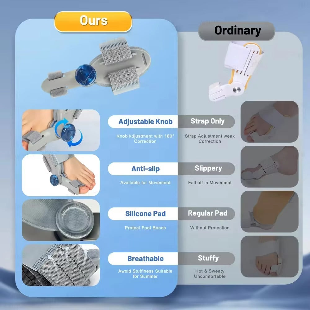 🔥Last Day 70%!NESLEMY™ Bunion Corrector 2.0 for Optimal Results