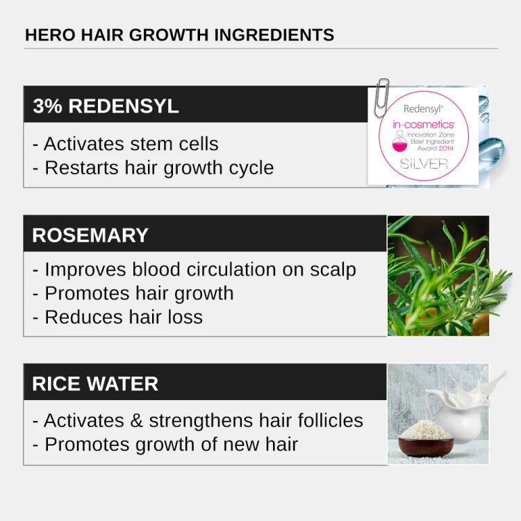 Vaxflite™ Black Sesame Serum – Regrow Your Hair, Naturally and Fast.
