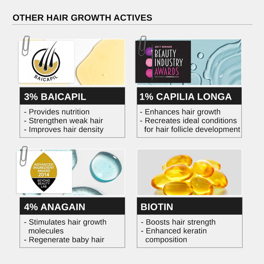 Vaxflite™ Black Sesame Serum – Regrow Your Hair, Naturally and Fast.