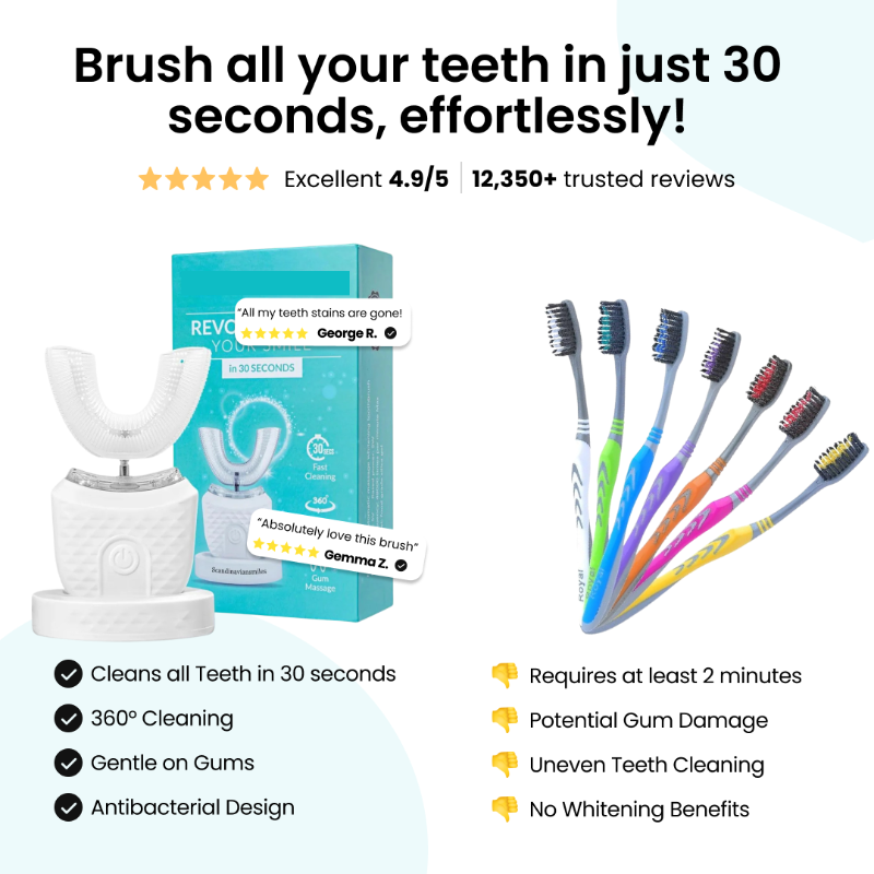 Blizkox™ BRUSH Redefine brushing